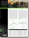 Thought Leaders: CBRE 4Q12 National Medical Office Investor Update