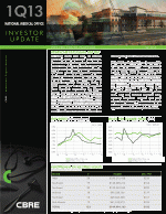Thought Leaders: CBRE 1Q 2013 National Medical Office Investor Update
