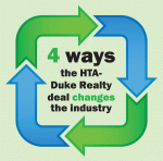 Cover Story: Four ways the HTA-Duke Realty deal changes the industry