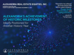 News Release: Alexandria Real Estate Equities, Inc., at the Vanguard of the Life Science Industry, Providing High-Quality Office/Laboratory Space to Meet Historic-High Demand, Reports: 4Q21 and 2021 Net Income per Share - Diluted of $0.47 and $3.82, respectively; 4Q21 and 2021 FFO per Share - Diluted, As Adjusted, of $1.97 and $7.76, respectively