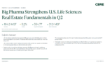 Life Sciences: Life Sciences Real Estate Market Logs Q2 Gains As Industry Expands