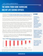 News Release: Land & Buildings Issues White Paper Detailing Impact of Work From Home Trend On Life Science Office Market
