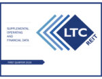 News Release: LTC Reports 2024 First Quarter Results and Discusses Recent Activities