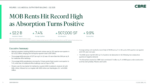 Thought Leaders: MOB Rents Hit Record High as Absorption Turns Positive | Q2 2025 U.S. Medical Outpatient Building Figures