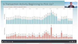 Feature Story: Top 10 healthcare real estate stories of 2025